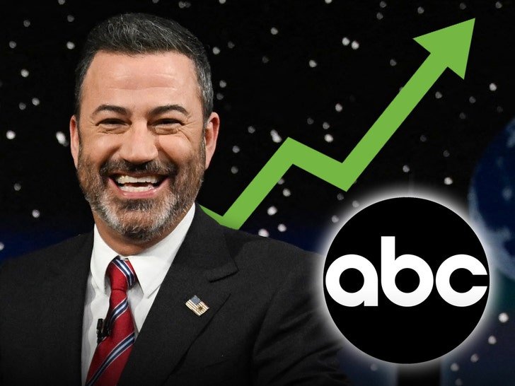 jimmy kimmel live returns with 6 26m total viewers after suspension 68d46edee62a8