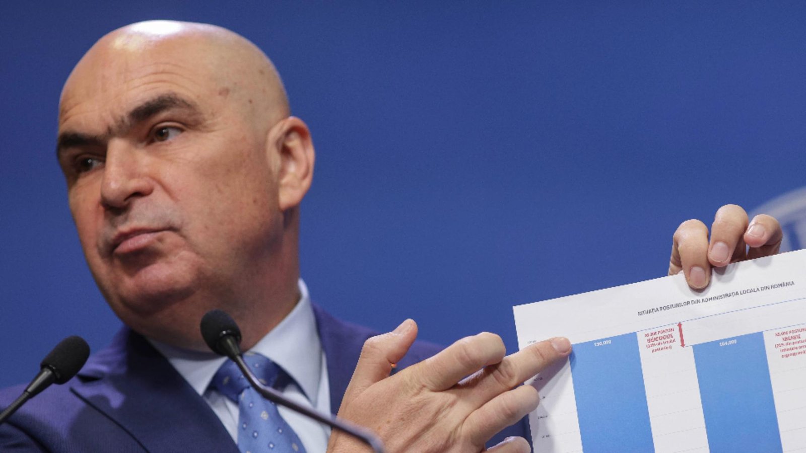 bolojan insista ca adoptarea pachetului fiscal 3 este vitala pentru finantarea pe anul viitor si fondurile pnrr 69207c515f918